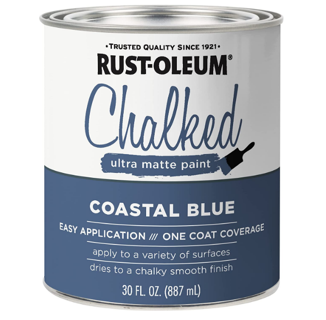 Blue Chalk Paint 