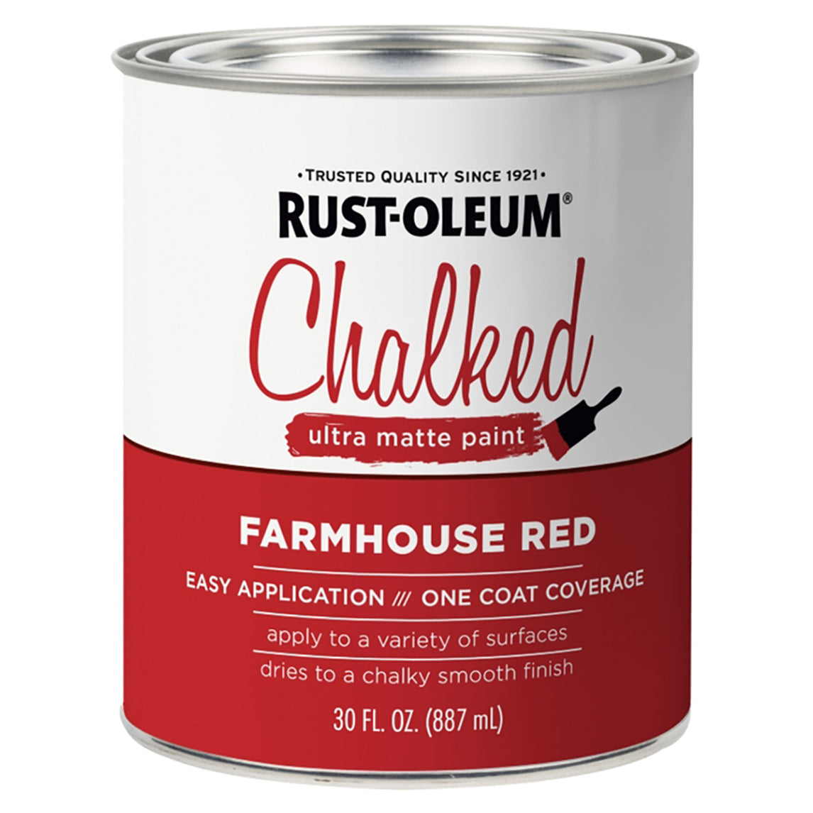 Red Chalk Paint 
