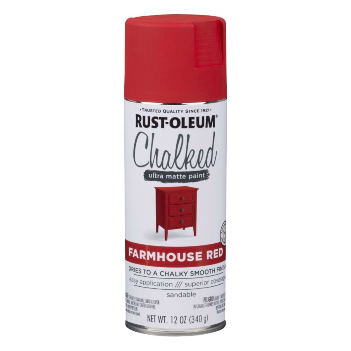 Red Chalk Paint 